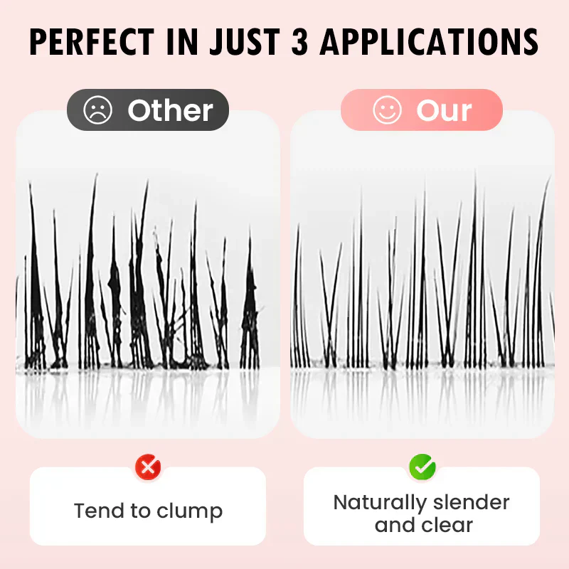 Lengthening & Curling Mascara – Waterproof, Smudge-Proof Lash Booster